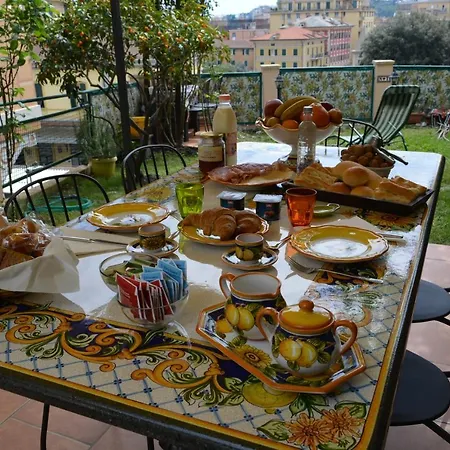 Ilgirasole * 拉帕洛