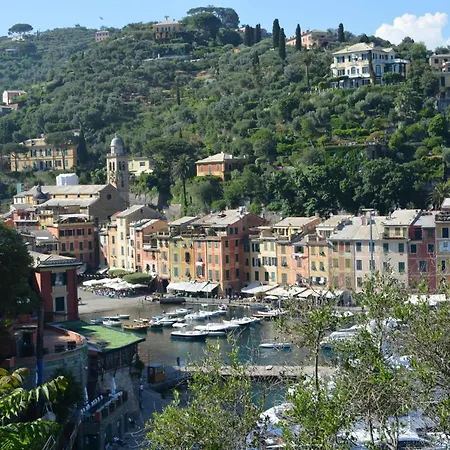 Ilgirasole 拉帕洛